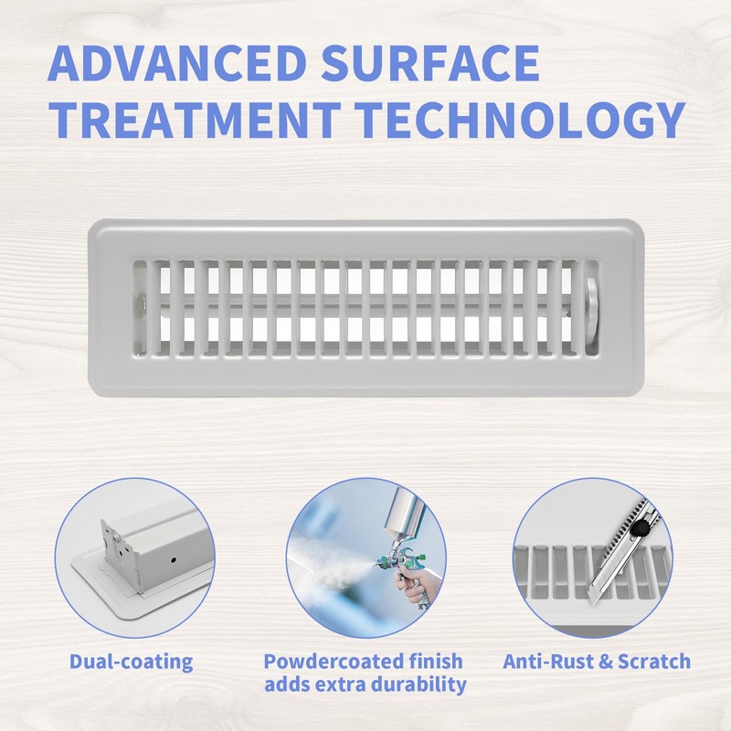 Howeall 2" x 10" 2 Pack Floor Vents Floor Registers,