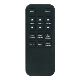 Allimity Replaced Remote Control Fit for OMNI ZVOX Speakers w/ 4 Digit Display/SoundBars (SB380, SB400, SB500, SB700/SoundBase (330, 350, 440 and 450) etc