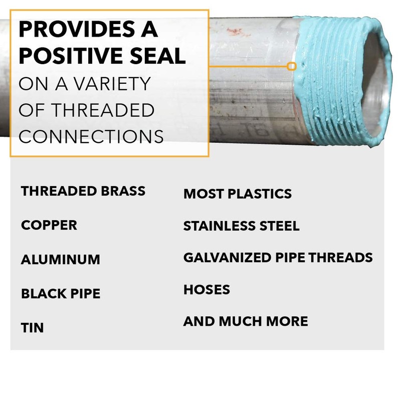 Gasoila Soft-Set Pipe Thread Sealant – Non-Hardening Paste for Metal