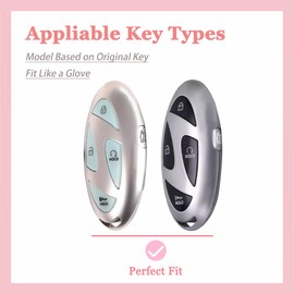 TECARATE for Hyundai Key Fob Cover - 5 Button Soft TPU Key Case Protector Fit for Hyundai Ioniq 6 Grandeur GN7, KONA, Elanrtra, Santa Fe, Sonata, Tucson Smart Remote Key (5 Button)