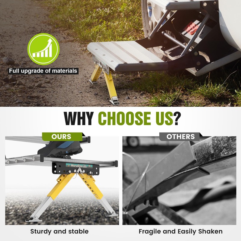 Marudina Upgraded RV Step Stabilizer kit for Travel Trailers/5th Wheels/Motorhomes,