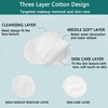 ZORLYS Cotton Pads Cotton Rounds for Face 600 Counts Premium
