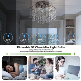 TJOY 12 Pack Dimmable G9 LED Bulb 4W Equivalent 40 Watt, Daylight White 6000K, Replacement G9 Halogen Light Bulb, T4 G9 Bi-pin Base Bulb, G9 Socket Bulb for Chandelier, 120V No Flicker, 450LM