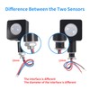 AITIAO 2PCS Mini Human Body Infrared Sensor Outdoor Indoor Ultra-Thin