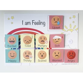 Feelings and Emotions Chart for Visual Learners, Toddlers, SEN, Autism and ADHD suitable for at School or Home