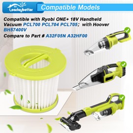 Leadaybetter 6 Pack PCL700 Filters Replacement for Ryobi ONE+ 18V Handheld Vacuum Models PCL704,PCL705,Also Fit For Hoover BH57400V, For HART 20-Volt Hand Vacuum HPHV34,HPHV33B,Part# A32F05N A32HF00