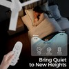 CSWF Ceiling Fan with Light Remote Control - Flush Mount