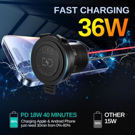 Filluck RV USB Outlet 12V/24V Quick Charger, Dual PD3.0 & QC3.0 Fast Charger Type A Type C Ports, Recessed Mount 36W High-Speed Charging Socket for RV Camper Van Trailer Boat Golf Cart, 1Pcs