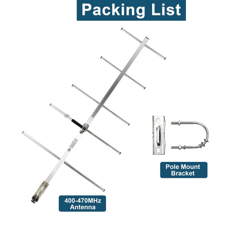GMRS/UHF Base Station Antenna - 400-470MHz 5-Element Yagi with 9dBi