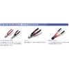 Kyoto Tools KTC Curved Long Snap Ring Pliers for Holes