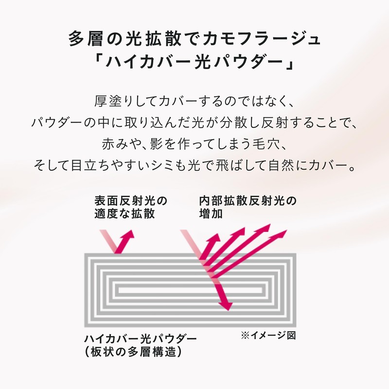 DECENCIA (ディセンシア) ハイカバーフィットコンシーラー サンプルプレゼント付き ＜敏感肌用コンシーラー＞ 12g [クリーム パウチ付き]