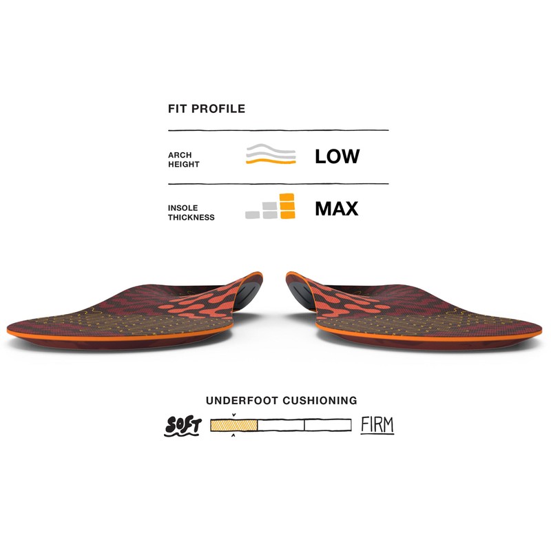 Daily Use Insole Active Cushion Low Arch Cushioning Impact Dispersion
