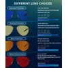 ANYLUV Aviator Blue Light Blocking Glasses Men Women, Lightwight Computer