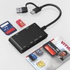 Adaptador de tarjeta SIM USB C/A Lector de tarjetas inteligentes