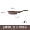 SENSARTE Nonstick Frying Pan Skillet, Non Stick Omelette Pan, Healthy