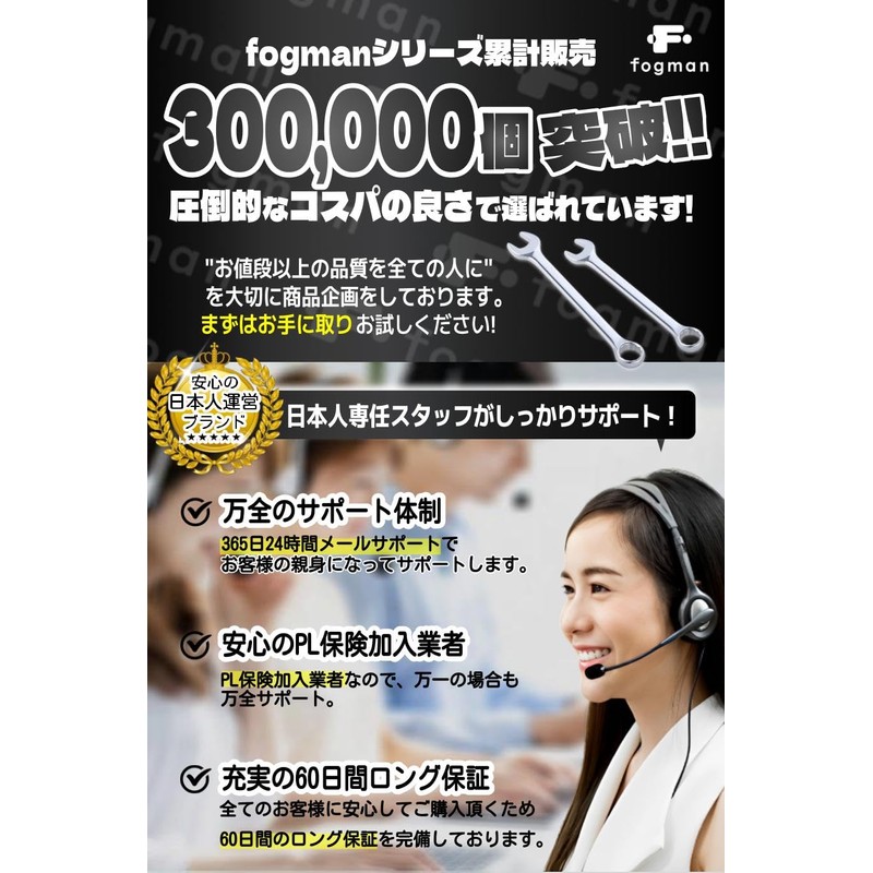 fogman Eyeglass Wrench Spanner Offset Wrench Ratchet Bolt Bicycle DIY