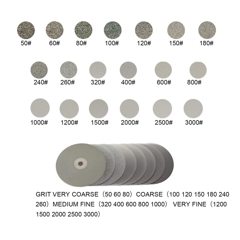 DZQ 6Pcs Diamond Flat Lap Wheel Disc Arbor Hole 8"