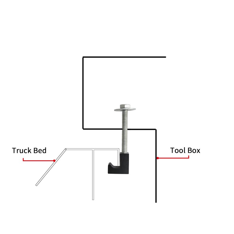 MSCRP Aluminum Mounting Clamps for Pickup Truck Tool Box Mount