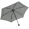 iX-brella Super Mini Pocket Umbrella with Large Roof 94 cm,