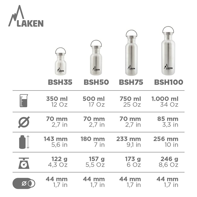 Laken Basic Stainless Steel Bottle, Water Bottle, Wide Opening with