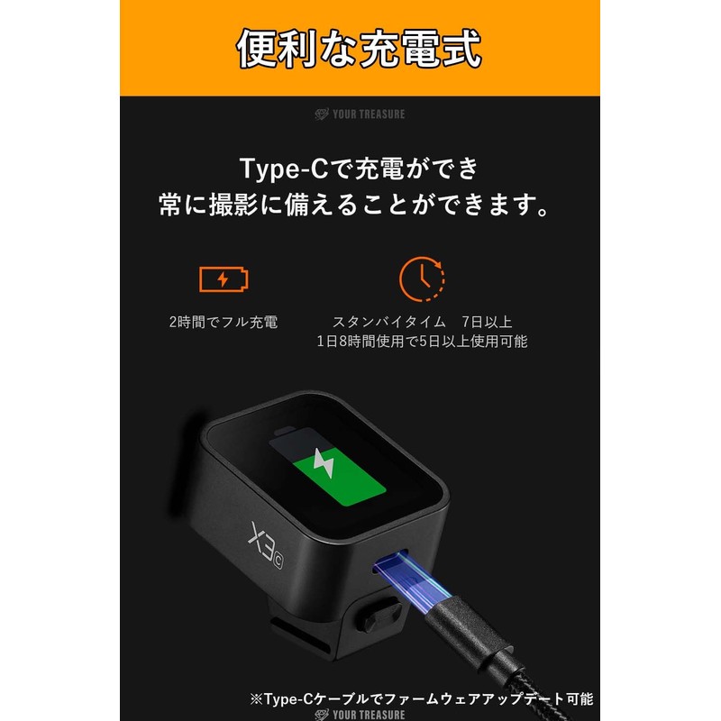 Godox X3-L, X3L, Leica Compatible Wireless Transmitter, Transmitter, Japanese Instruction