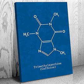 Caffeine Molecule Canvas Print, Barista Gift, Caffeine Wall Art, Espresso Bar Decor, Coffee Shop Art, Cafe Owner Gift Blueprint (18 inch x 24 inch)