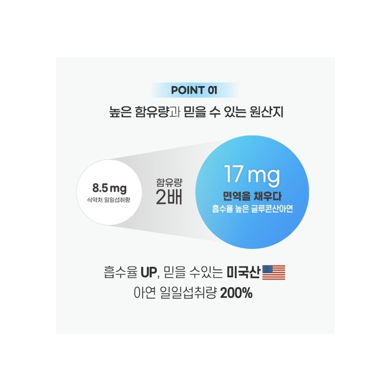 Hanmi Corporation Zinc Effects Zinc Nutrients 2 Months / 한미양행