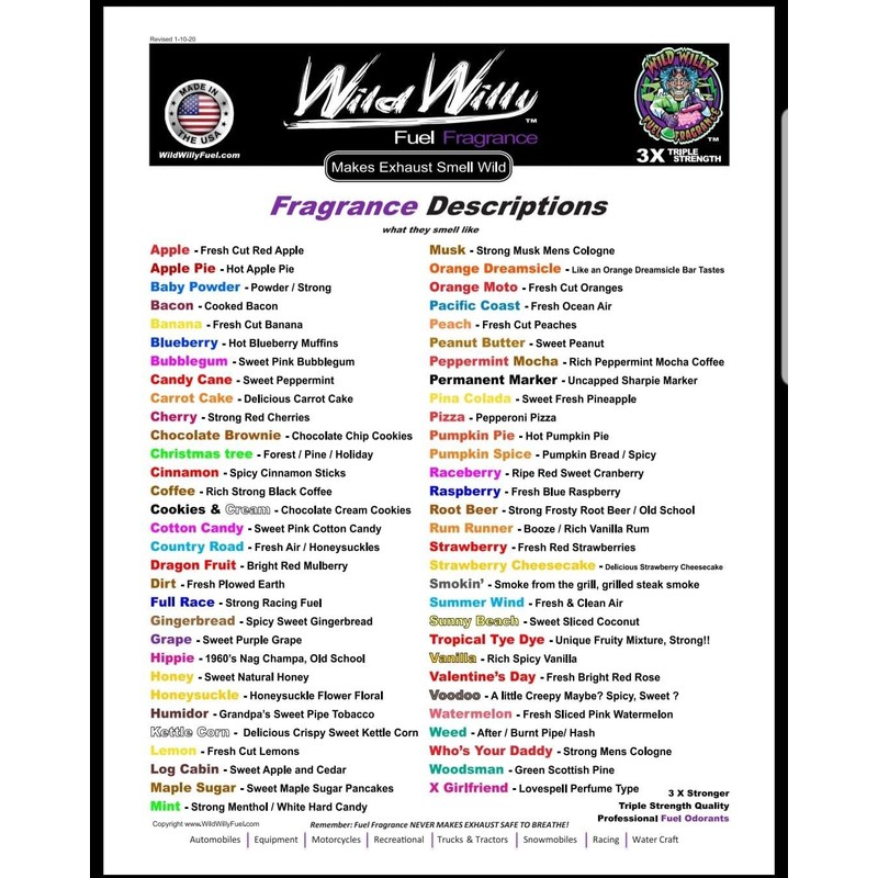 Wild Willy Full Race Fuel Fragrance/Scent 4 oz