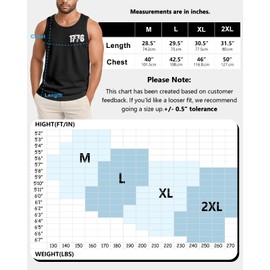Flafens Tank Tops Men Summer - Sleeveless Shirts for Men 4th of July Workout Gym Cotton Men's Tank Shirts Tanktop Graphic Loose Fit for Running Sports Casual Sleeveless Tshirts, M, Fourth of July Flag