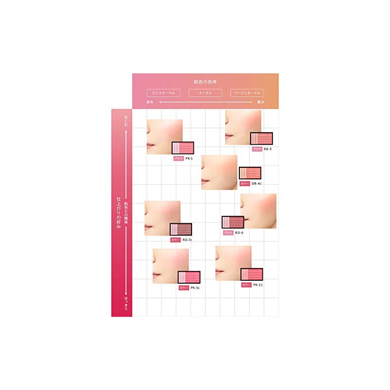 エスプリーク ピュアリーベール チーク RD-6 レッド系 3.3g