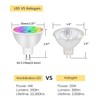 Noobibaba MR16 Color Changing LED Bulbs, MR16 LED Bulbs 4W