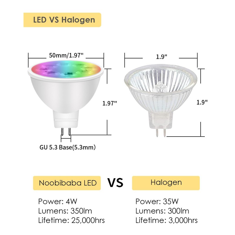 Noobibaba MR16 Color Changing LED Bulbs, MR16 LED Bulbs 4W