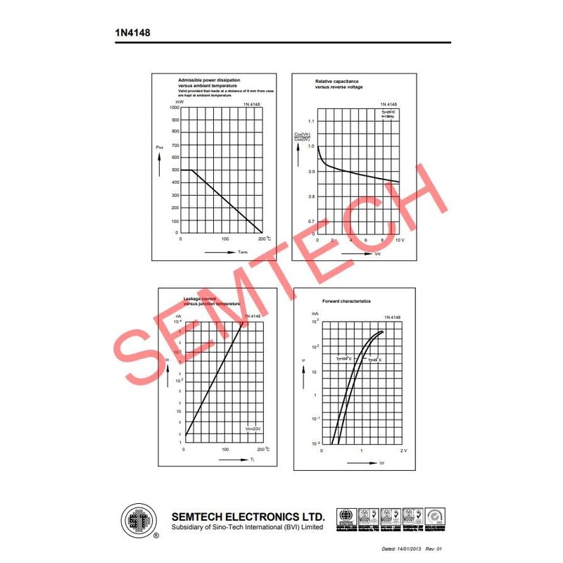 IN4148 200mA 75V Small Switching Signal Diode DO-35 100 Pack