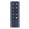 CLVIZCXOM New AM09 Fan Remote Control Replacement for Dyson AM09