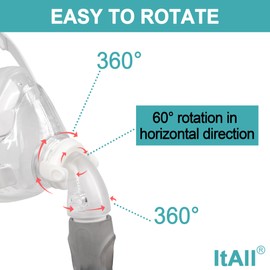 Replacement Swivel Elbow Connector for Airfit F20 F30, One Pack, ItAll Supplies