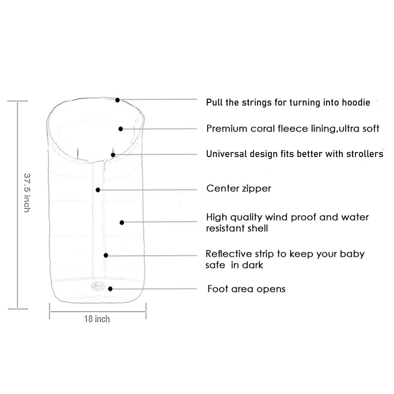 CozyMe Winter Stroller Blanket Evolution, Stroller Footmuff, 3-in-1 Waterproof Toddler