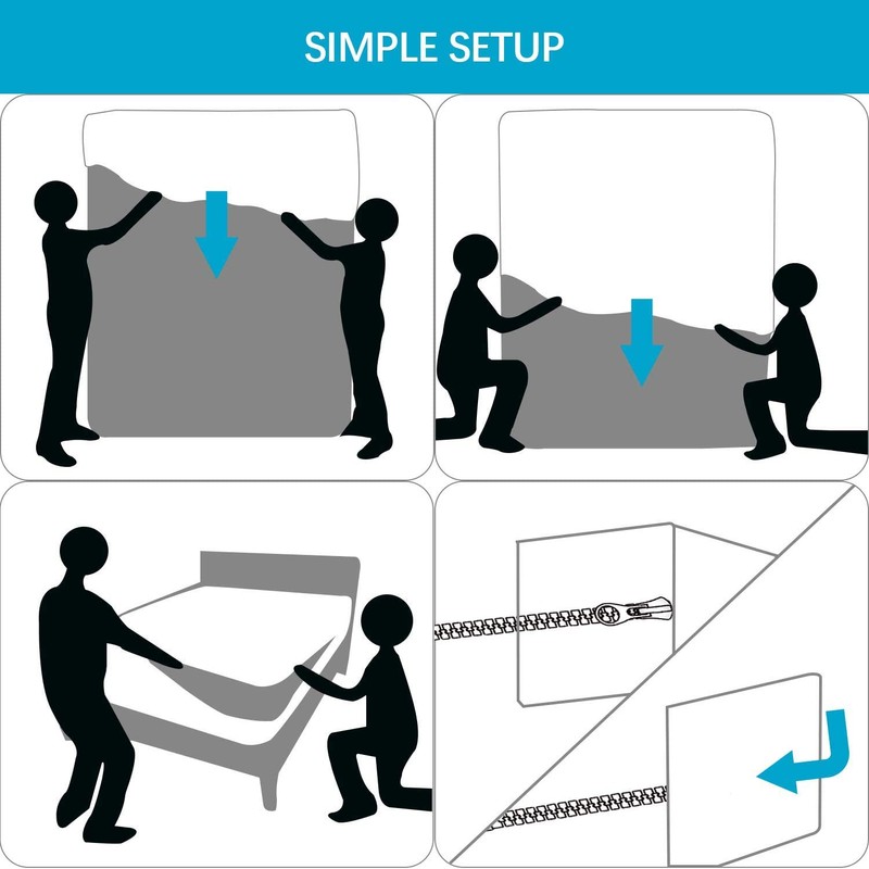 Biloban Zippered Mattress Encasement Twin/Single, 100% Waterproof Mattress Protector, Premium
