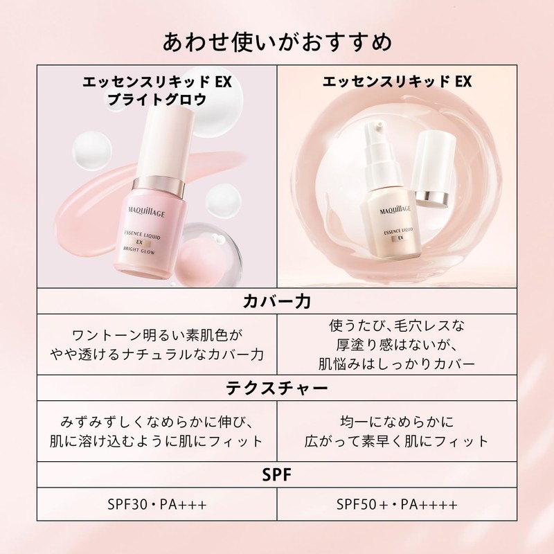 MAQUILLAGE Dramatic Skin Sensor Base NEO Mint 8.5 fl oz