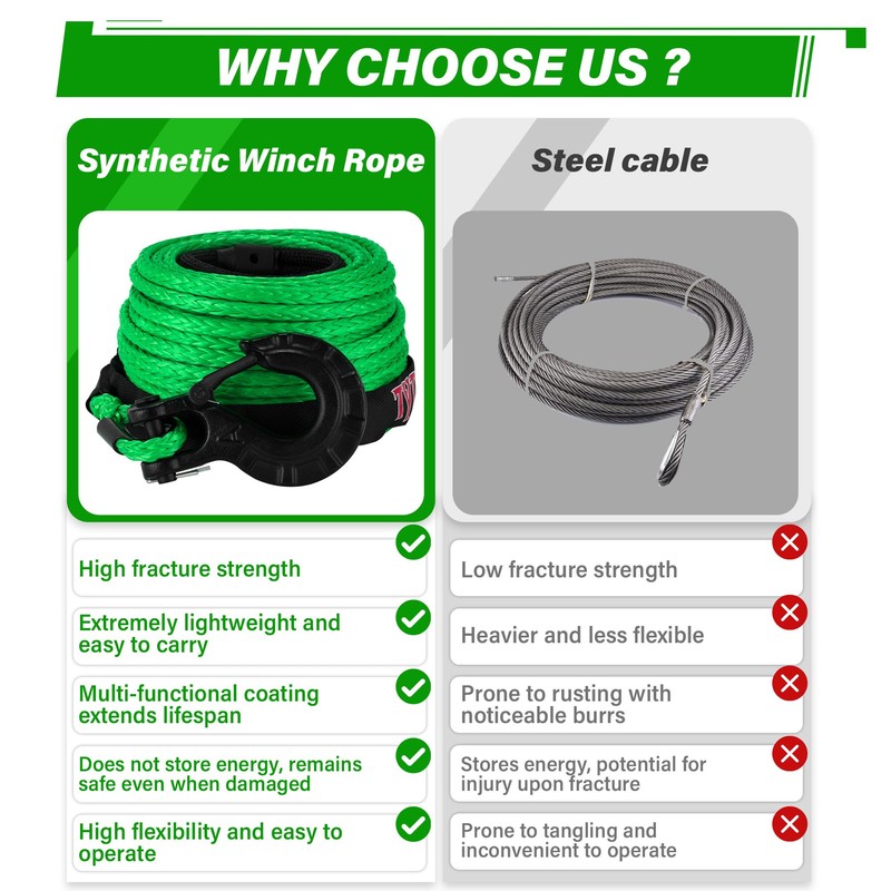 TYT Synthetic Winch Rope 3/8" X 92' with Hook, 27000LBS