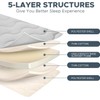 Japanese Floor Mattress, 100% High Density Comfortable Foam, 4" Thicken