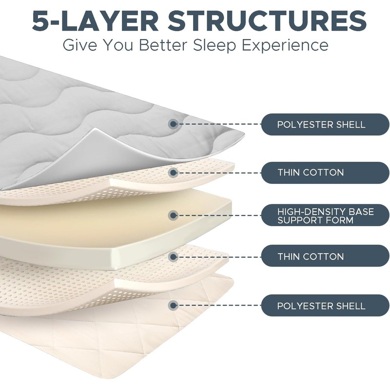 Japanese Floor Mattress, 100% High Density Comfortable Foam, 4" Thicken