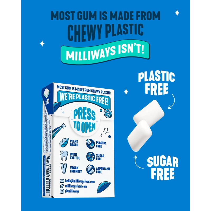 Milliways Mighty Mint | Plastic Free Gum | Xylitol, Aspartame-Free,