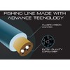 Sbirulino® Fluorocarbon Coating Trout Fishing Line 150-500-1000m Diameter 0.12 to