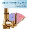 Rozin Kitchen Faucet Pull Out Spray Single Handle Sink Swivel