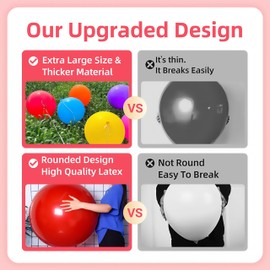 Eechen Charm Giant Heavy-Duty 36-Inch Balloons - Latex/Vinyl Material, Rainbow/Multicolor/Soft Color Scheme, 10-Pack Bulk Round Water Balloons, Ideal for Parties, Weddings, and Outdoor Decorations