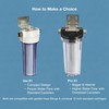 VerterPure Pro X1 RV Water Filter Housing with High Efficiency