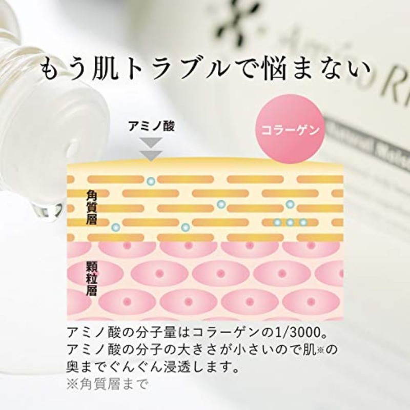 Fukumoya Natural Amino Acid Amino Lyce Moisture Lotion 4.2 fl