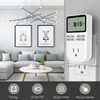 Plug in Digital Oulet Timer Switch 7 Day / 24
