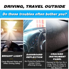 TUCAREST Dashboard Cover Fit for 2020 2021 2022 Ford Escape Flannel Nonslip Car Dash Board Mat Sunshade No-Glare and Slip Pad Carpet Sunshield Protector - Color Grey (Without HUD)