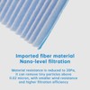 YanBan 5pcs Air Purifier Parts Filter for DaiKin MC70KMV2 Series